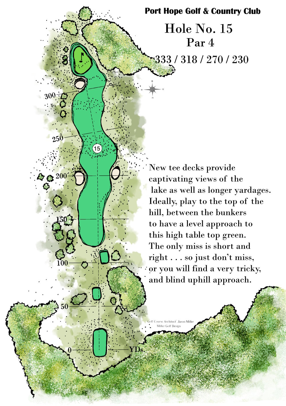 Rendering of Hole 15