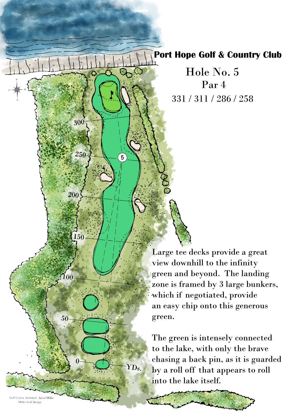 Rendering of Hole 5