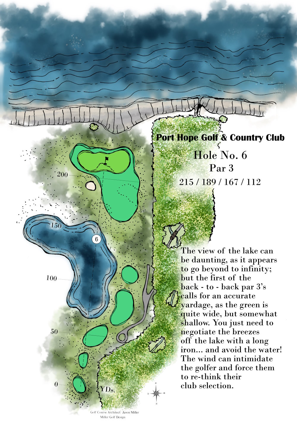 Rendering of Hole 6