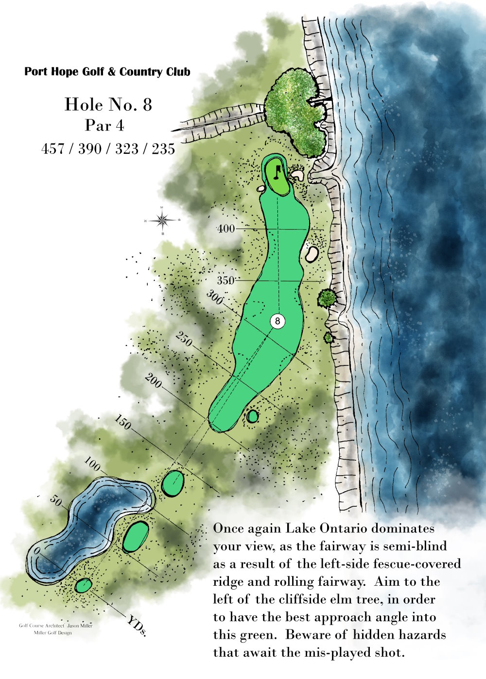 Drawing of Hole 8